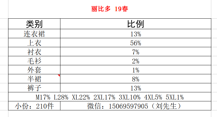QQ截图20190303085021.png